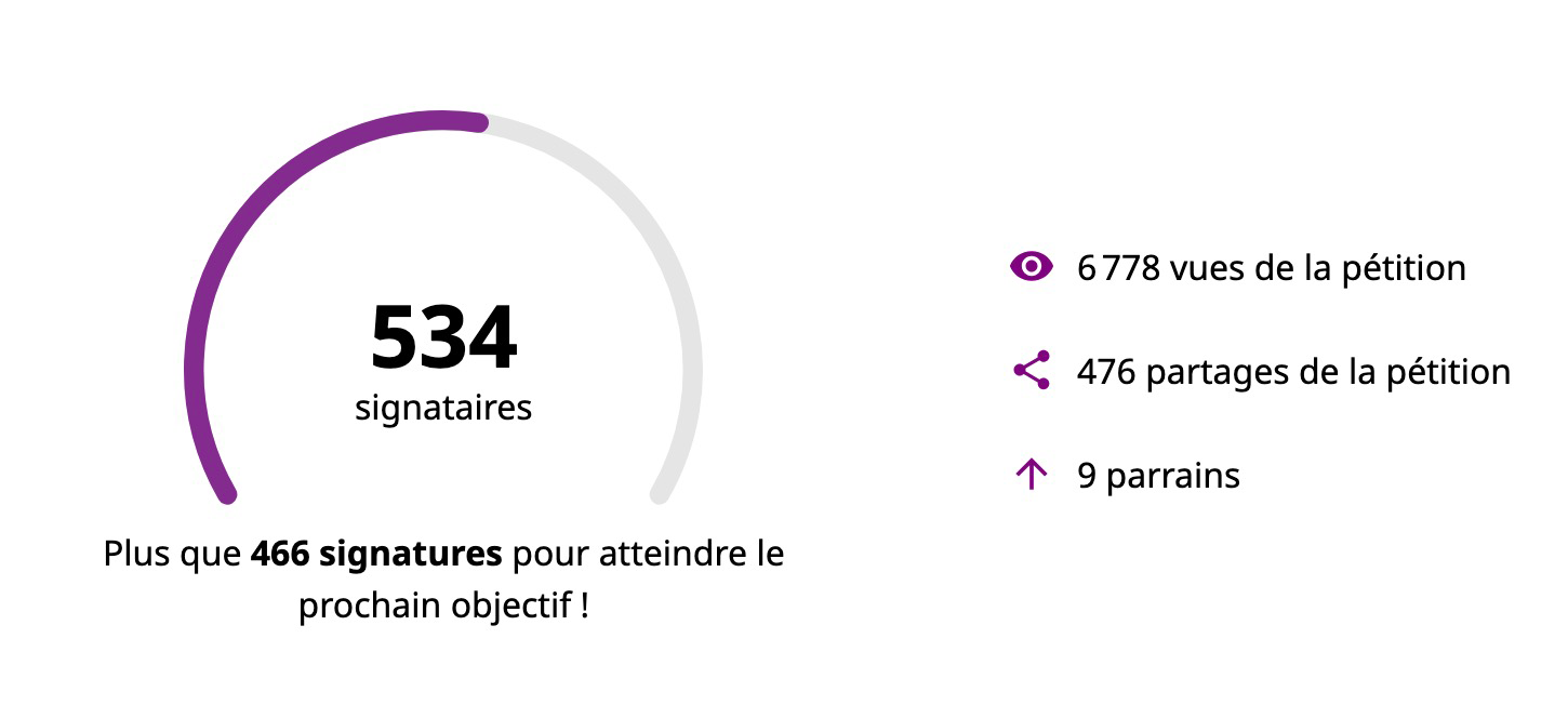 petition vivre a lourverné